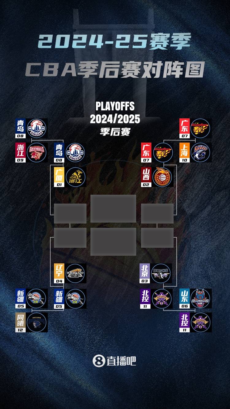 达拉斯独行侠迎CBA季后赛关键赛,加时末段内部沟通,质疑声仍在,球探报告显示潜力的简单介绍 达拉斯独行侠迎CBA季后赛关键赛,加时末段内部沟通,质疑声仍在,球探报告显示潜力的简单介绍